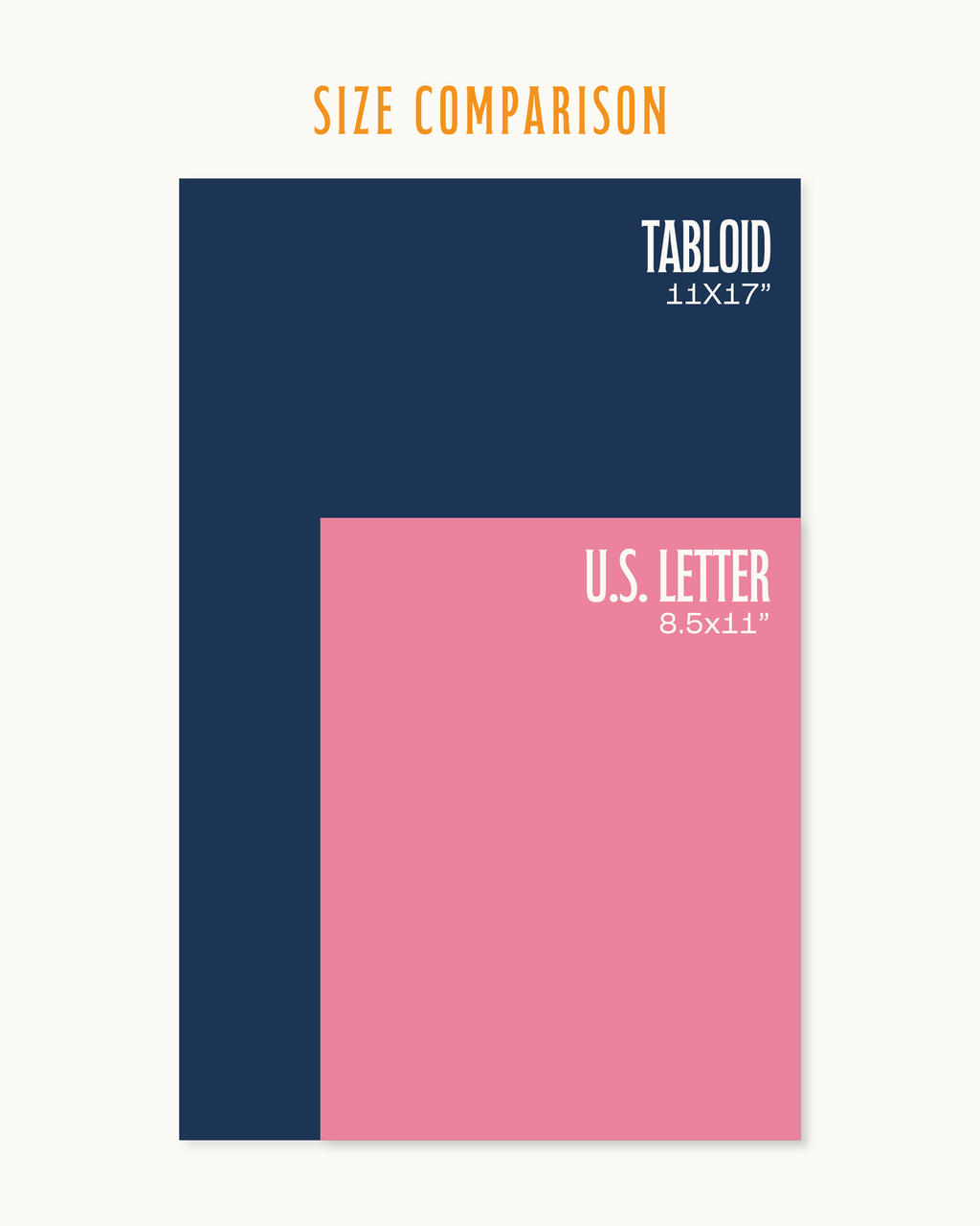 Have Faith In Your Self