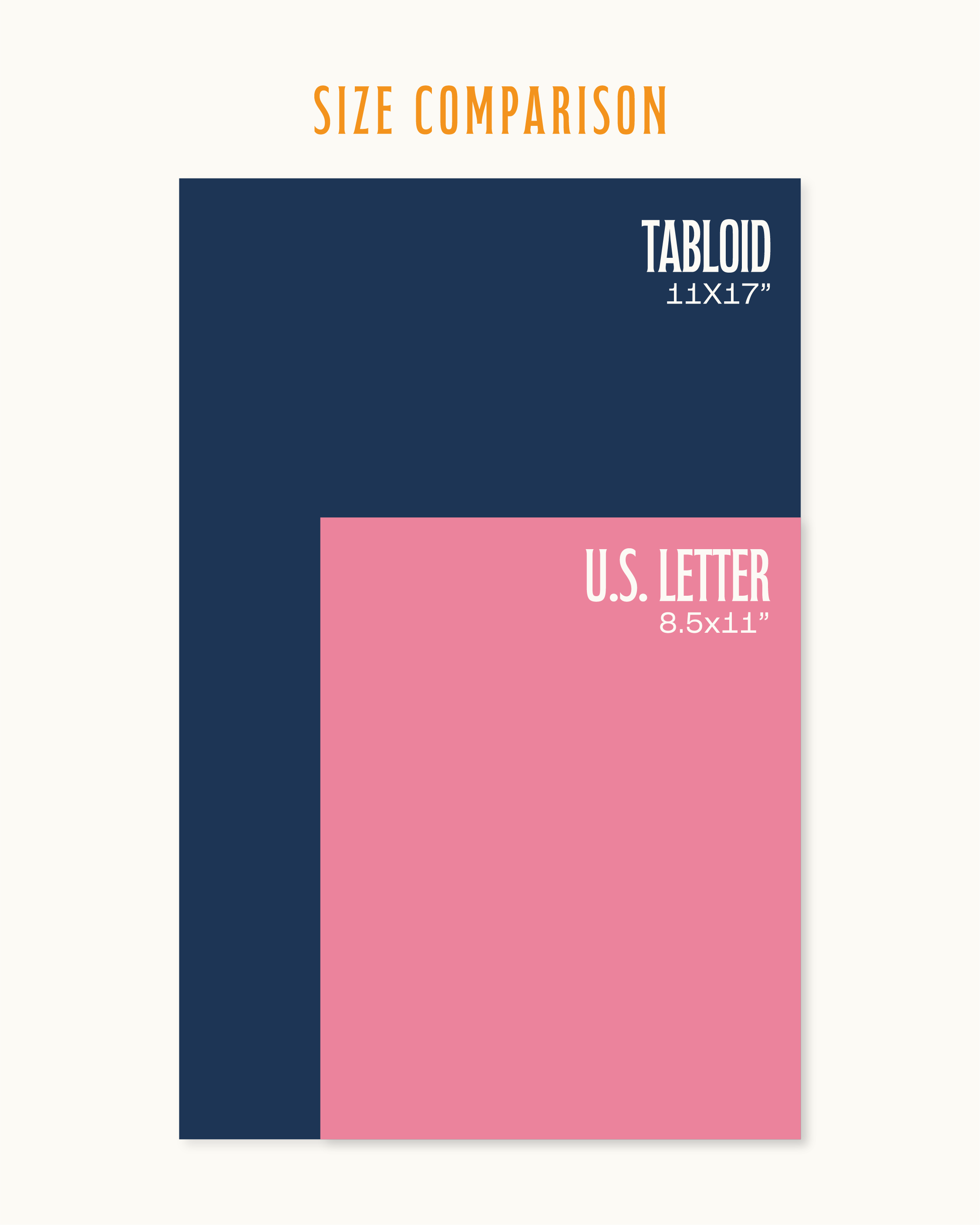 Have Faith In Your Self